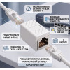 Adaptor UTP/FTP, Cuplă Prelungitor Rețea RJ45 Mamă-Mamă, Ecranat, Gigabit Cat6, Alb