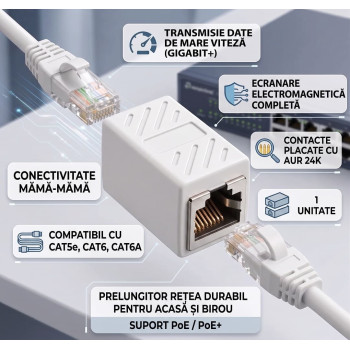 Adaptor UTP/FTP, Cuplă Prelungitor Rețea RJ45 Mamă-Mamă, Ecranat, Gigabit Cat6, Alb
