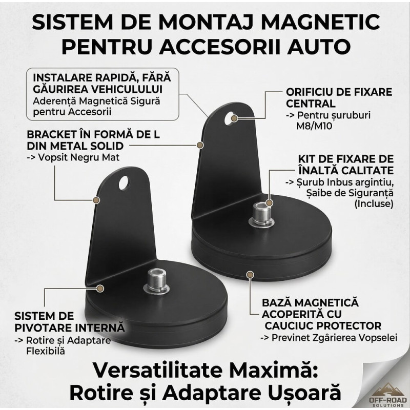 Set 2 Suporturi Magnetice L-Shape pentru Proiectoare LED și Antene Auto, Bază 6.5cm, Protecție Vopsea Set 2 Suporturi Magnetice L-Shape pentru Proiectoare LED și Antene Auto, Bază 6.5cm, Protecție Vopsea