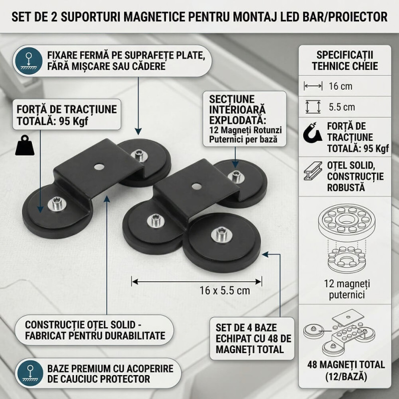 Set 2 Suporturi Magnetice Premium Tip Pod pentru Bară LED Auto, Forță 95 Kg, Fără Găurire, Negru