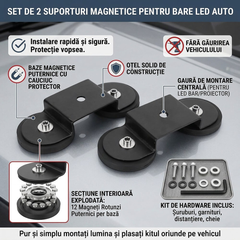 Set 2 Suporturi Magnetice Premium Tip Pod pentru Bară LED Auto, Forță 95 Kg, Fără Găurire, Negru