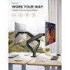 Suport Monitor Dublu de Birou Reglabil cu Braț, pentru Monitor/TV, 14-32 Inch Suport Monitor Dublu de Birou Reglabil cu Braț, pentru Monitor/TV, 14-32 Inch