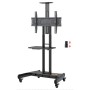 Stand TV Mobil Telescopic Profesional 32"-75" (81 cm – 190 cm), VESA 600x400,Înălțime Reglabilă până la 190 cm