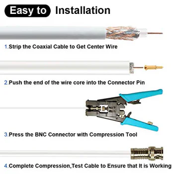 Mufa conector BNC RG6 compresie