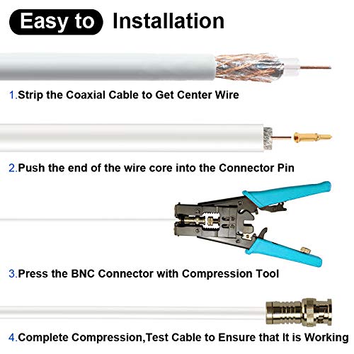 Mufa conector BNC RG6 compresie Mufa conector BNC RG6 compresie