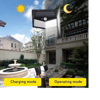 Lampa solara de perete, 208 Led-uri, cu senzor, unghi 120 grade, protectie IP65 Lampa solara de perete, 208 Led-uri, cu senzor, unghi 120 grade, protectie IP65