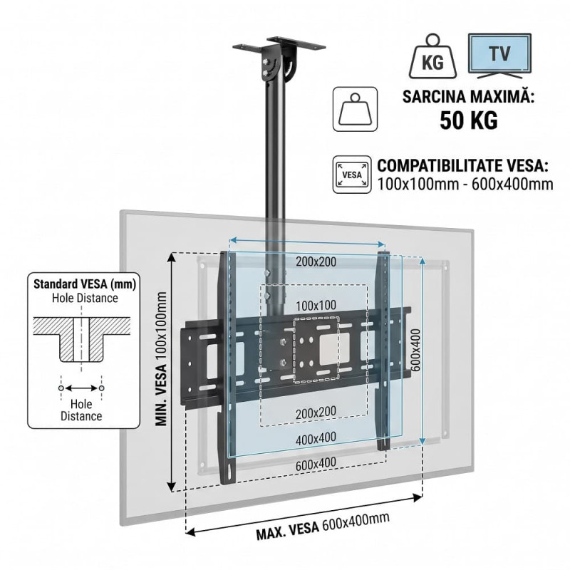 Suport TV de Tavan Reglabil, Diagonala 42-80 Inch, Telescopic 55-100 cm, Înclinare 90°, VESA Max 600x400, Sarcină 50 kg Suport TV de Tavan Reglabil, Diagonala 42-80 Inch, Telescopic 55-100 cm, Înclinare 90°, VESA Max 600x400, Sarcină 50 kg