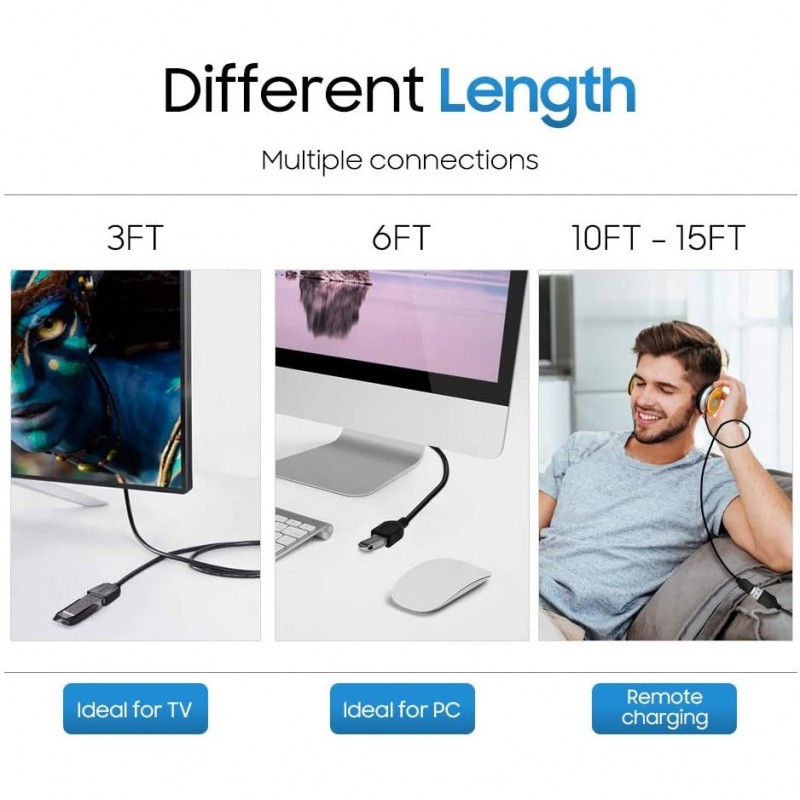 Cablu USB, prelungitor mama-tata,A-B, 10m negru