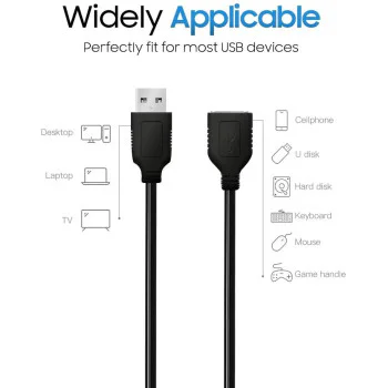 Cablu USB, prelungitor mama-tata,A-B, 10m negru Cablu USB, prelungitor mama-tata,A-B, 10m negru