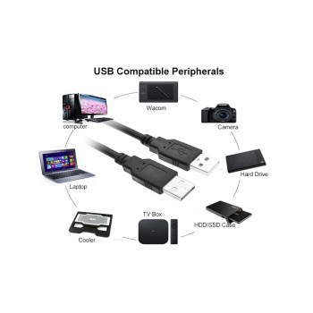 Cablu USB A-A, 2.0, tata-tata 1.5m negru 