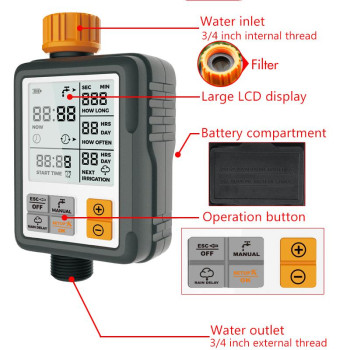 Programator irigare gradina, display LCD, IP44, udat, stropire gazon, peluza