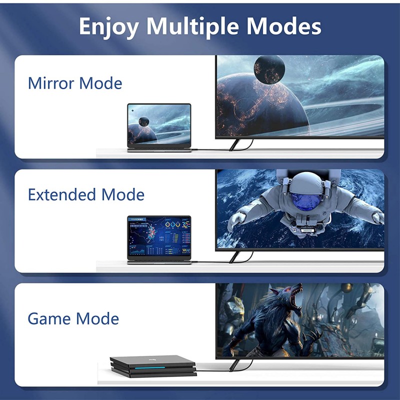 Cablu HDMI 4K, 3D, Premium, UHD, 2.0V, Ethernet, 10m