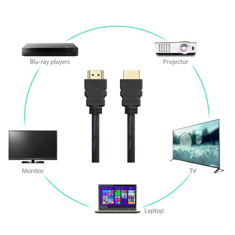 Cablu HDMI  10M, High speed, 2K, 1.4V, negru, UHD