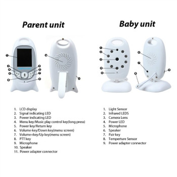 Baby Monitor Wireless,Audio Video, Digital Night Vision, Temperatura, Cantece de leagan Baby Monitor Wireless,Audio Video, Digital Night Vision, Temperatura, Cantece de leagan