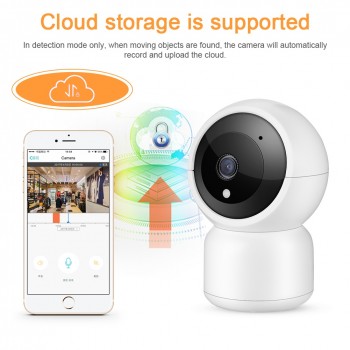 Baby Monitor HD Wireless , Monitorizare Video Audio Bebelusi-Alb