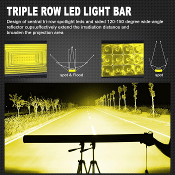Proiector LED auto off-road galben, de ceata, 405W, 12-24V, Combo Beam, 80 cm