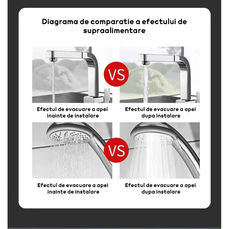 Mini Hidrofor Brillo 400W, H Refulare 28M Ape Curate/Murdare